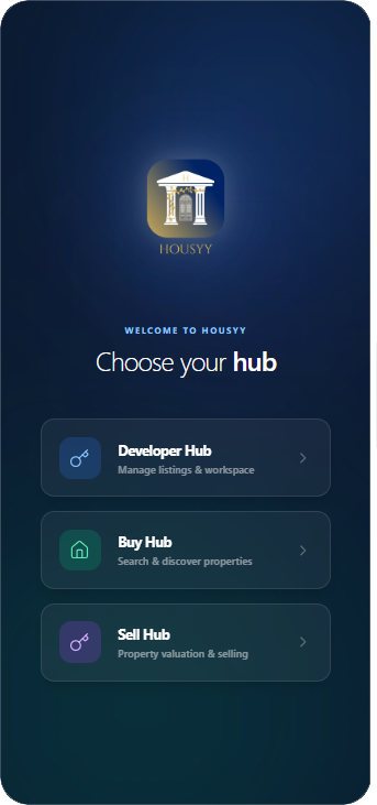 Housyy App Interface