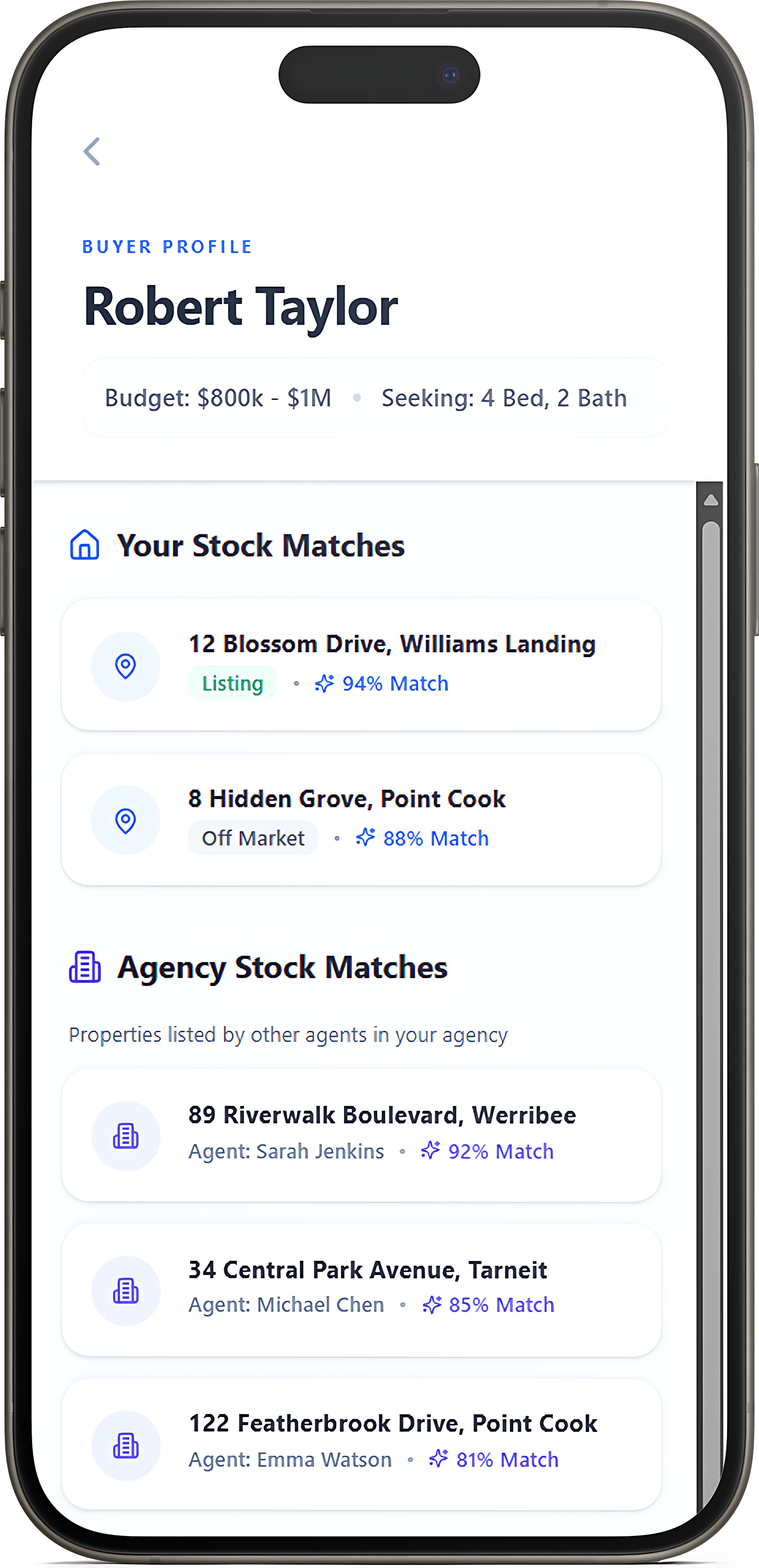 Buyer Data